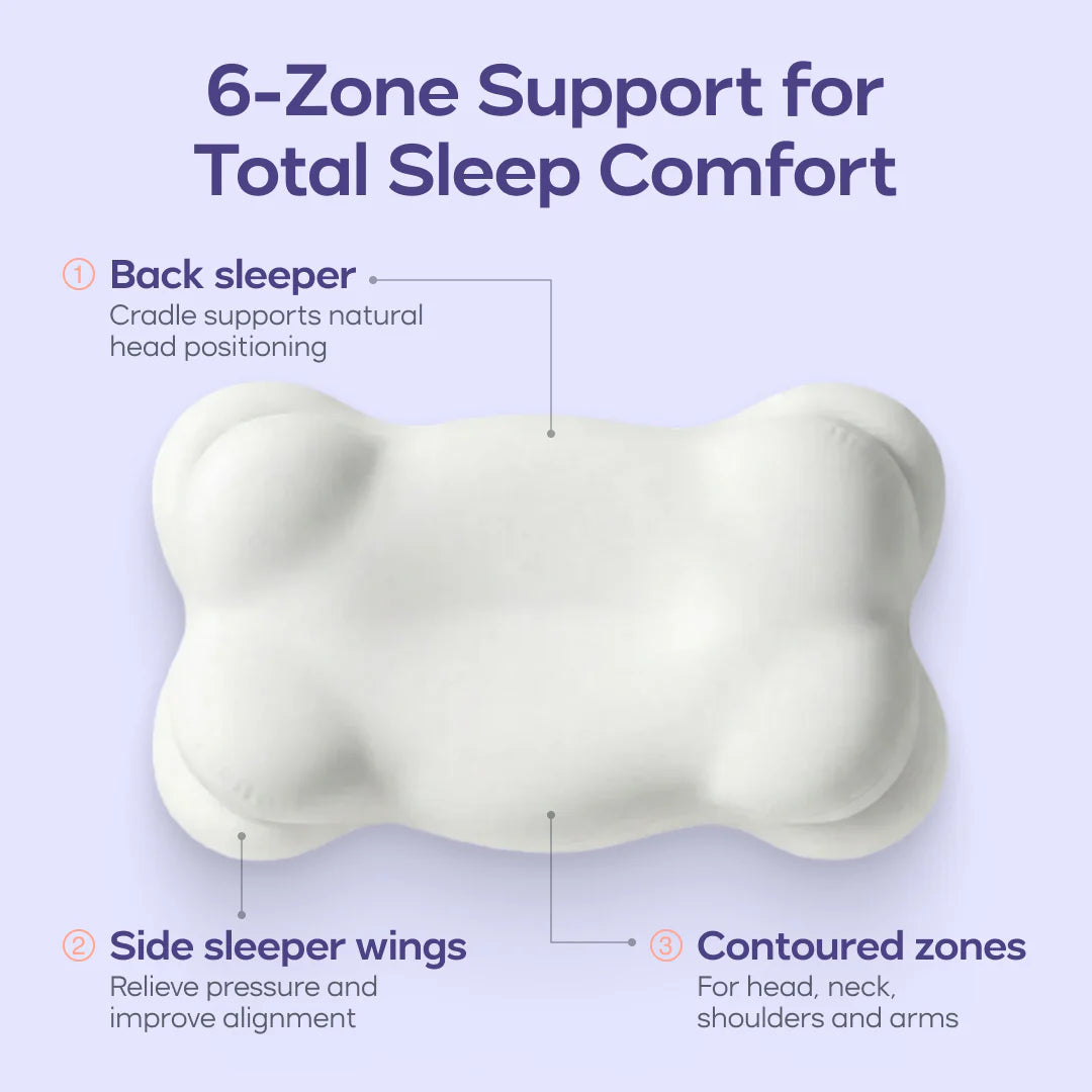 CloudAlign Adaptive Comfort Contour Pillow