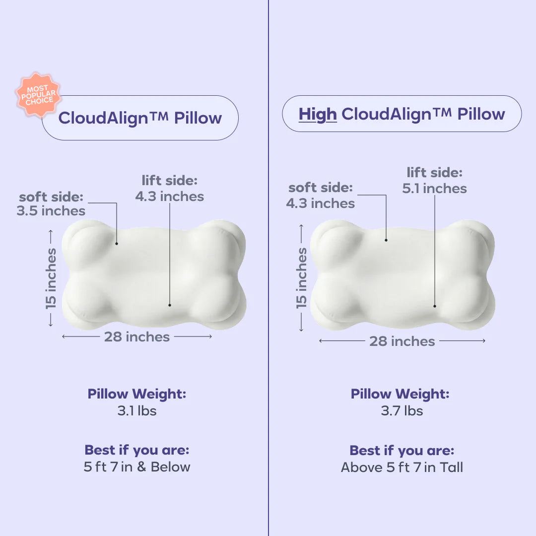 CloudAlign Adaptive Comfort Contour Pillow