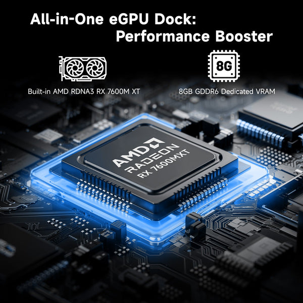 Nimo GME1s eGPU Dock