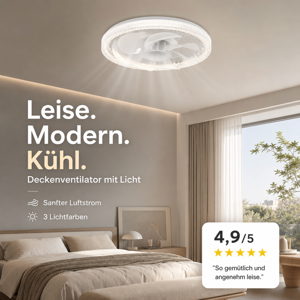 Quiet Remote Ceiling Fan Light